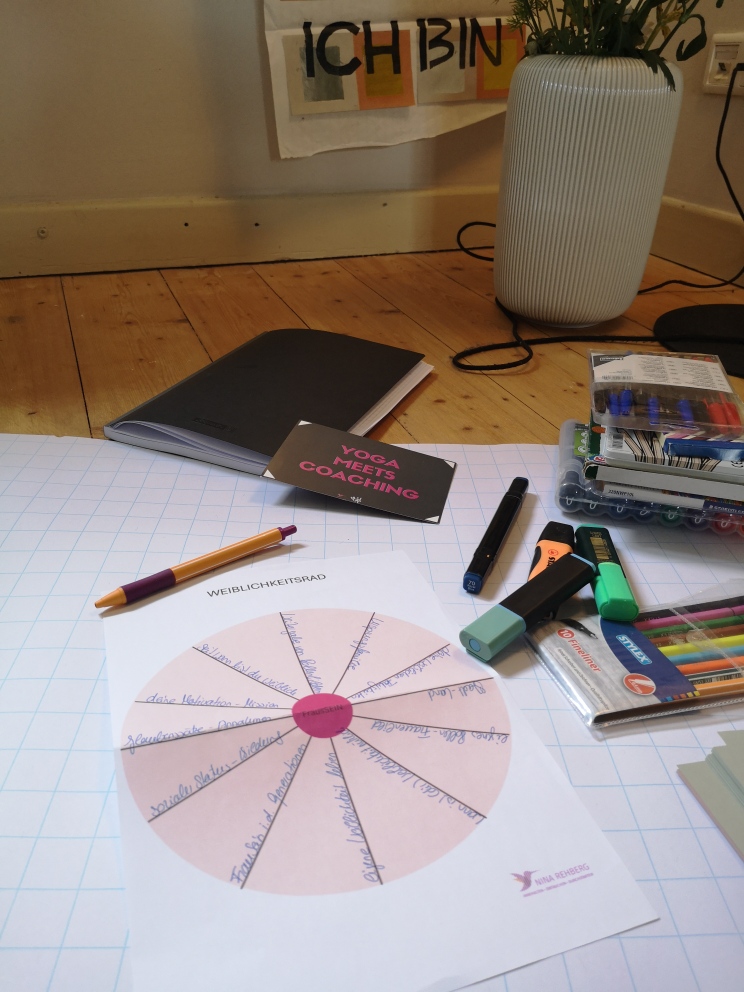 ein Bild vom Lebensrad in einer Coaching-Session